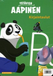 Ystävien aapinen Kirjaintaulut
