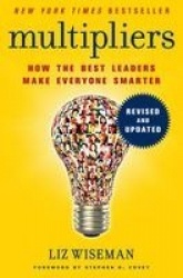 Multipliers