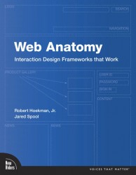 Web Anatomy