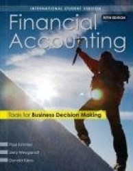 Financial Accounting