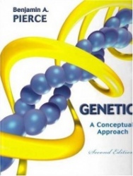 Genetics