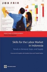 Skills for the Labor Market in Indonesia - Trends in Demand, Gaps, and Supply