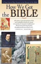 Increase Your Confidence in the Reliability of the Bible - A Time Line of Key Events in the History of the Bible