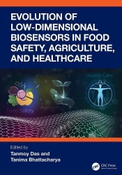 Evolution of Low-Dimensional Biosensors in Food Safety, Agriculture, and Healthcare