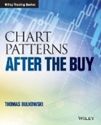 Chart Patterns - After the Buy