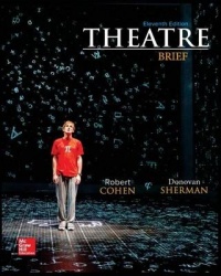 Theatre, Brief Loose Leaf