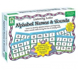 Alphabet Names&Sounds