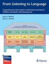 From Listening to Language - Comprehensive Intervention to Maximize Learning for Children and Adults with Hearing Loss