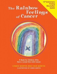 The Rainbow Feelings of Cancer