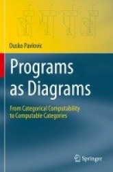 Programs as Diagrams : From Categorical Computability to Computable Categories