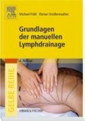 Grundlagen der manuellen Lymphdrainage
