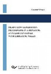 Mean Flow Generation Mechanisms in a Rotating Annular Container with Librating Walls