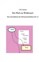 Der Pfad zur Weltformel - Das Innenleben der Elementarteilchen XI/d