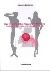 Das Körperbild bei Frauen und Männern