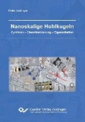 Nanoskalige Hohlkugeln
