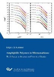 Amphiphilic Polymers in Microemulsions
