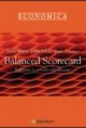 BALANCED SCORECARD