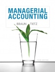 Managerial Accounting