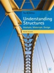 UNDERSTANDING STRUCTURES
