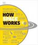 How Space Works - The Facts Visually Explained