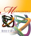 Multi Pack: Microeconomics 6e with Research Navigator Access Card