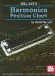 Mel Bay's Harmonica Position Chart