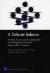 A Delicate Balance