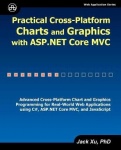 Practical Cross-Platform Charts and Graphics with ASP.NET Core MVC