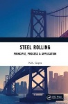 Steel Rolling - Principle, Process & Application