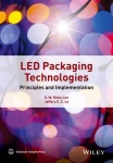 From LED to Solid State Lighting - Principles, Materials, Packaging, Characterization, and Applications