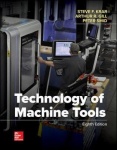 Technology Of Machine Tools