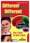 Different Brains, Different Learners - How to Reach the Hard to Reach