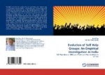 Evolution of Self Help Groups - An Empirical Investigation in India