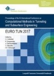 EURO:TUN 2017